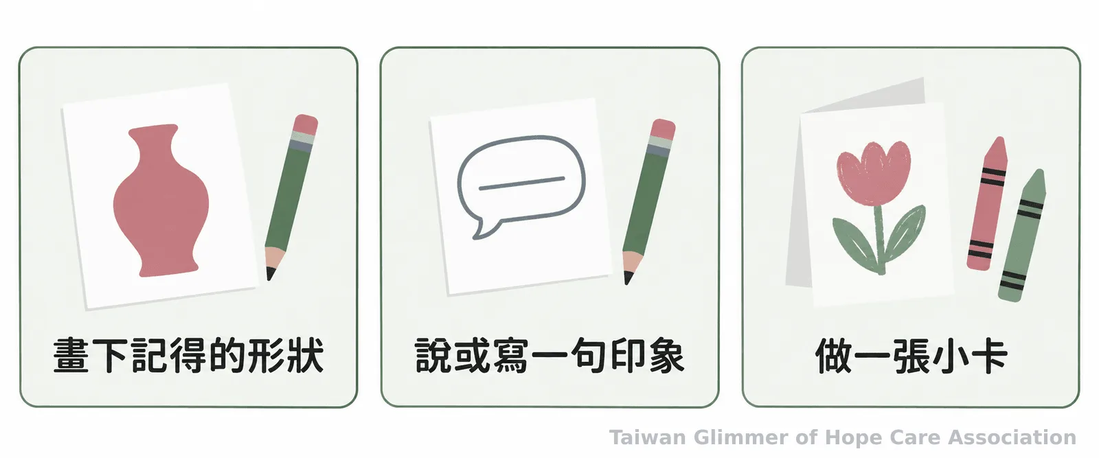 三張並列的小卡分別呈現畫下記得的形狀、說或寫一句印象，以及製作一張小卡。